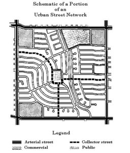 road_classifications