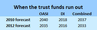 social_security3