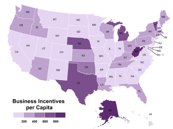 incentives