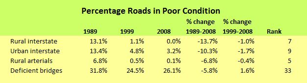 road_condition4