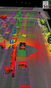A graphic view of the technology behind platooning.