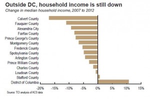 income_breakdown
