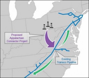 appalachian_connector
