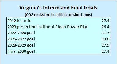 co2_short_tons2