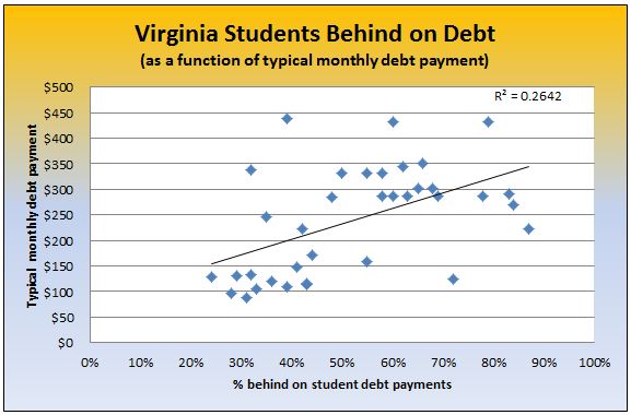 monthly_payments
