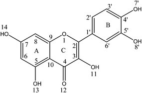 hexavalent-chromium