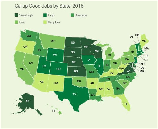 Gallup's Good Jobs Rate for Virginia is 49.2%. Despite sequestration, Virginia employment numbers are robust. 