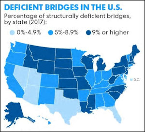 Virginia has its share of bad bridges.