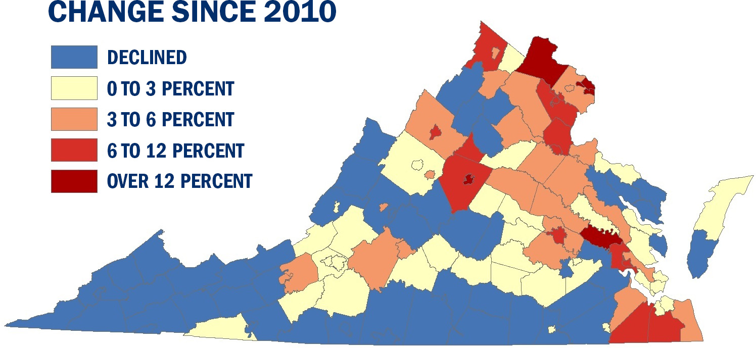 Population loss since 2010.