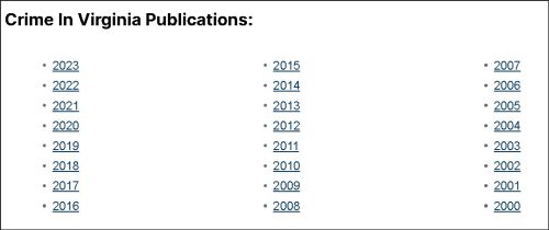 A list of annual publications related to crime statistics in Virginia, organized by year from 2000 to 2023.