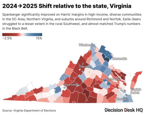 A map showing the 2024 to 2025 electoral shift in Virginia, with color-coded regions indicating changes in voting margins across the state, highlighting varied impacts in different areas.