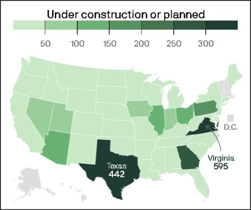 A map of the United States showing areas under construction or planned, with varying shades of green indicating the number of projects. Texas is highlighted in dark green with 442 projects, and Virginia in a darker shade with 595 projects.