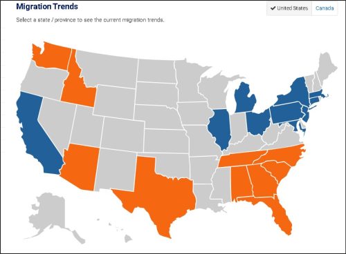 A map of the United States showing migration trends, with states colored in orange, blue, and gray to indicate different migration patterns.
