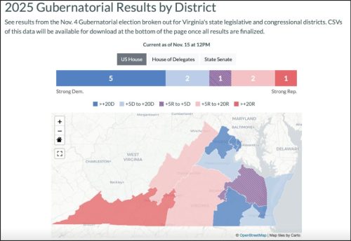 Map illustrating the 2025 Gubernatorial election results by district in Virginia, showing a breakdown of U.S. House, House of Delegates, and State Senate outcomes, with color coding for political party strength.