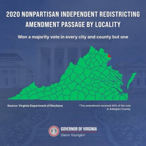 Map of Virginia showing the 2020 Nonpartisan Independent Redistricting Amendment passage by locality, highlighting areas that voted in favor, with the exception of one locality.