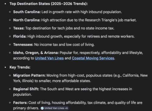 Image showing a list of top destination states for migration from 2025 to 2026, highlighting trends related to population growth and affordability.