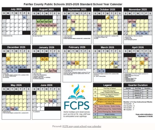 Fairfax County Public Schools 2025-2026 Standard School Year Calendar, displaying monthly layouts from July 2025 to June 2026, indicating school days, holidays, and instructional periods.